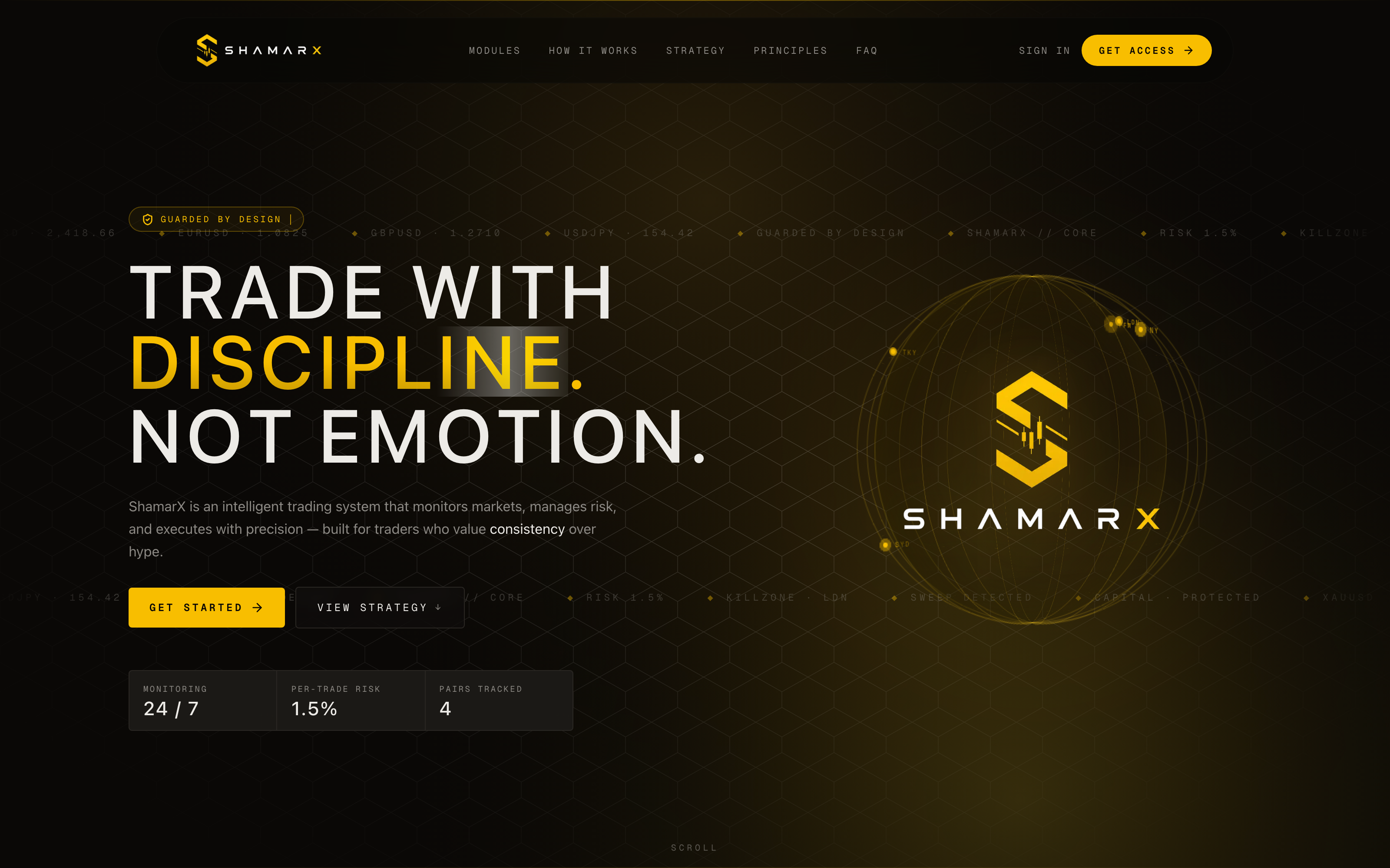 ShamarX trading platform